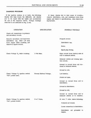 1964 Pontiac Tempest Shop Manual_Page_533.jpg